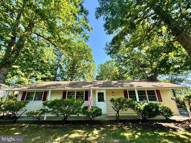 property listing
