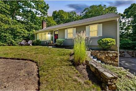 property listing