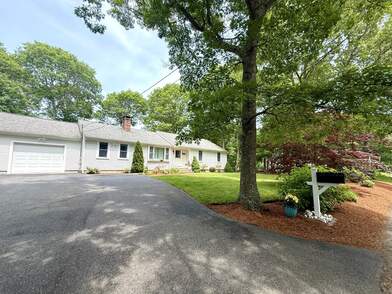 property listing